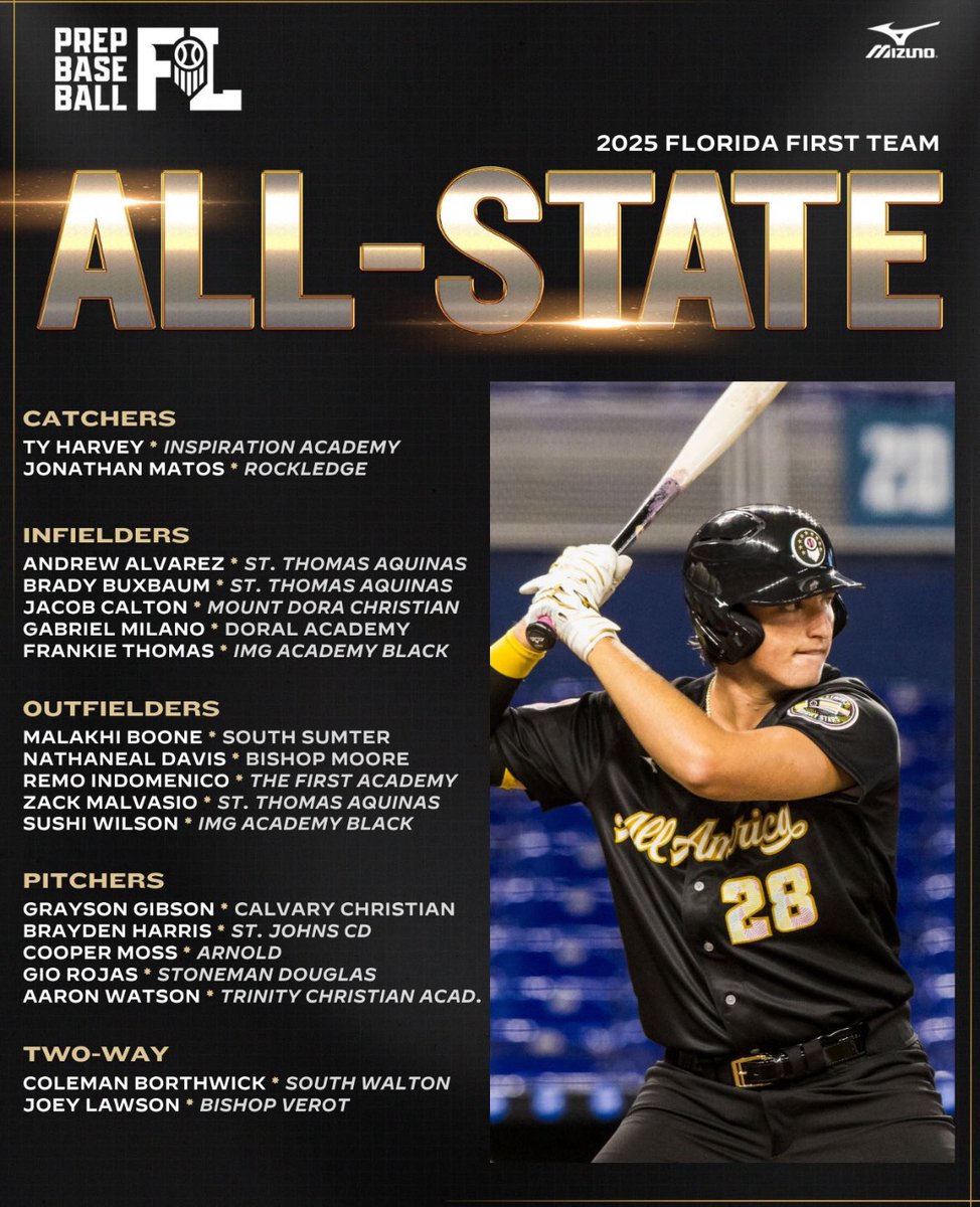 Calvary Christian Baseball tweet media