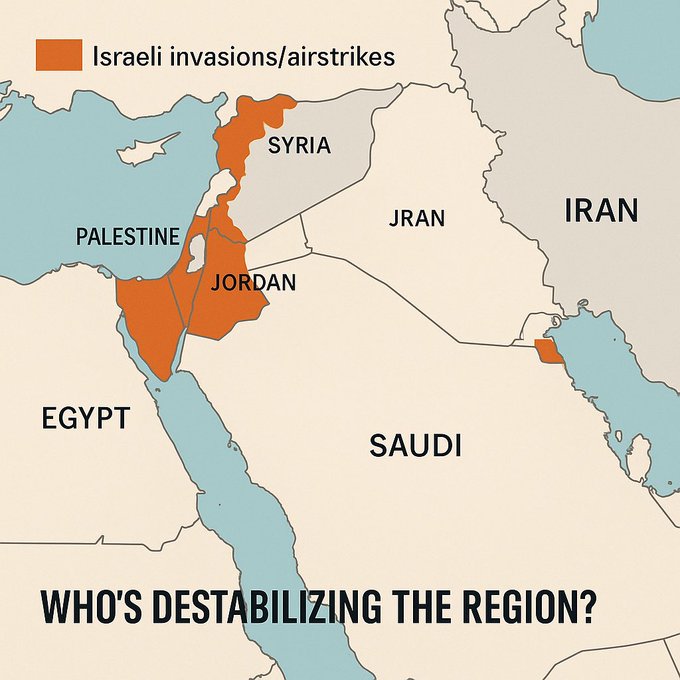 ✍ Israel ha atacado a todos sus vecinos: Egipto (1956, 1967), Líbano (1978, 1982, 2006), Siria  (ataques aéreos casi diarios), Jordania (1967) y aún ocupa Palestina.

Sin embargo, IRÁN que no INICIA guerras hace 200 años es la VERDADERA amenaza en el Medio Oriente 🙄.