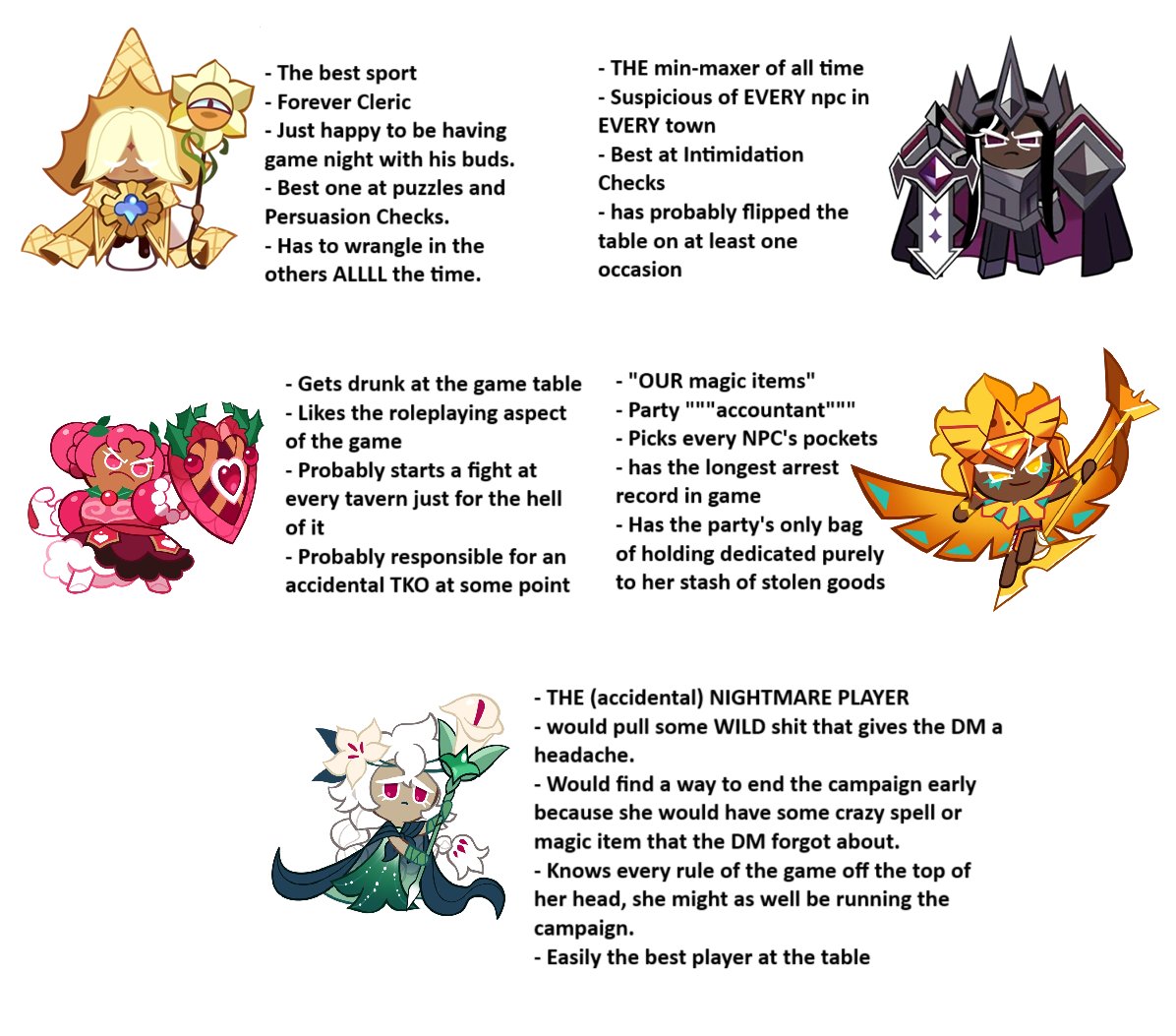 The Ancients as players at a TTRPG table