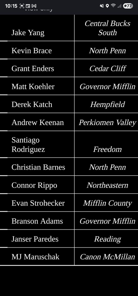 Mifflin County Huskies Baseball tweet media