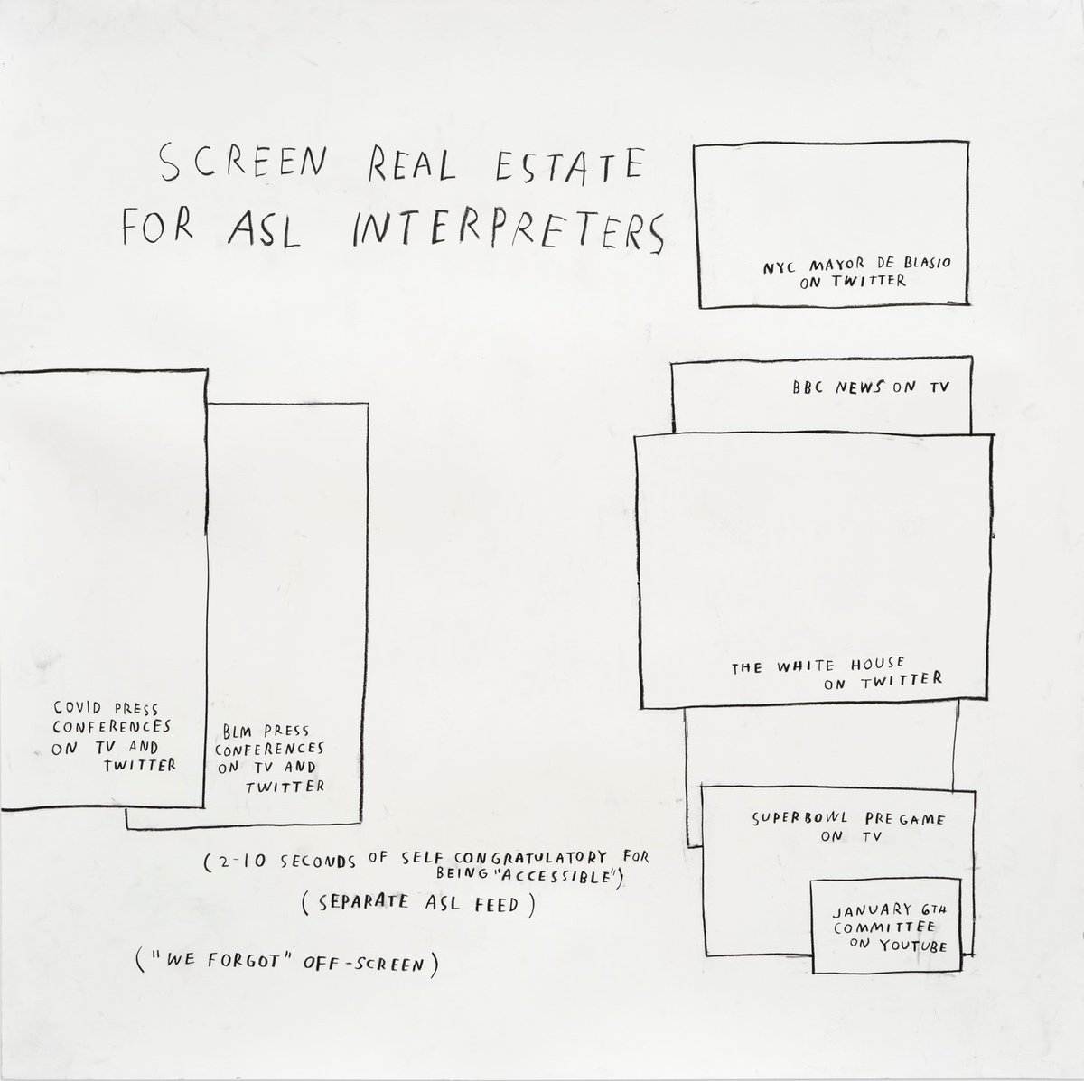 Whitney Museum (@whitneymuseum) on Twitter photo 🎉 Exciting news! We're thrilled to announce that Christine Sun Kim: All Day All Night has been extended until this September.
All Day All Night brings together over 90 artworks by <a href="/chrisunkim/">christine sun kim</a> spanning 2011 to the present across three floors of the Museum and features drawings, 🎉 Exciting news! We're thrilled to announce that Christine Sun Kim: All Day All Night has been extended until this September.
All Day All Night brings together over 90 artworks by <a href="/chrisunkim/">christine sun kim</a> spanning 2011 to the present across three floors of the Museum and features drawings,