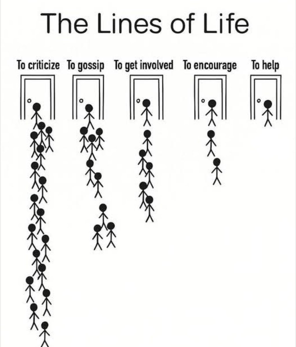 armano's tweet image. Ain’t that the truth