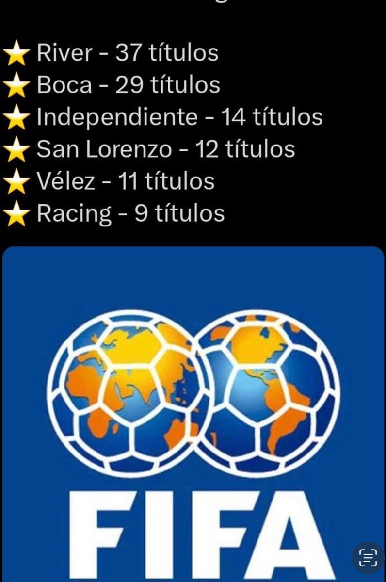 Bienvenido Racing al Big Six del fútbol argentino.  La Acadé es gigante. Se dice y está todo bien. Las cosas como son.