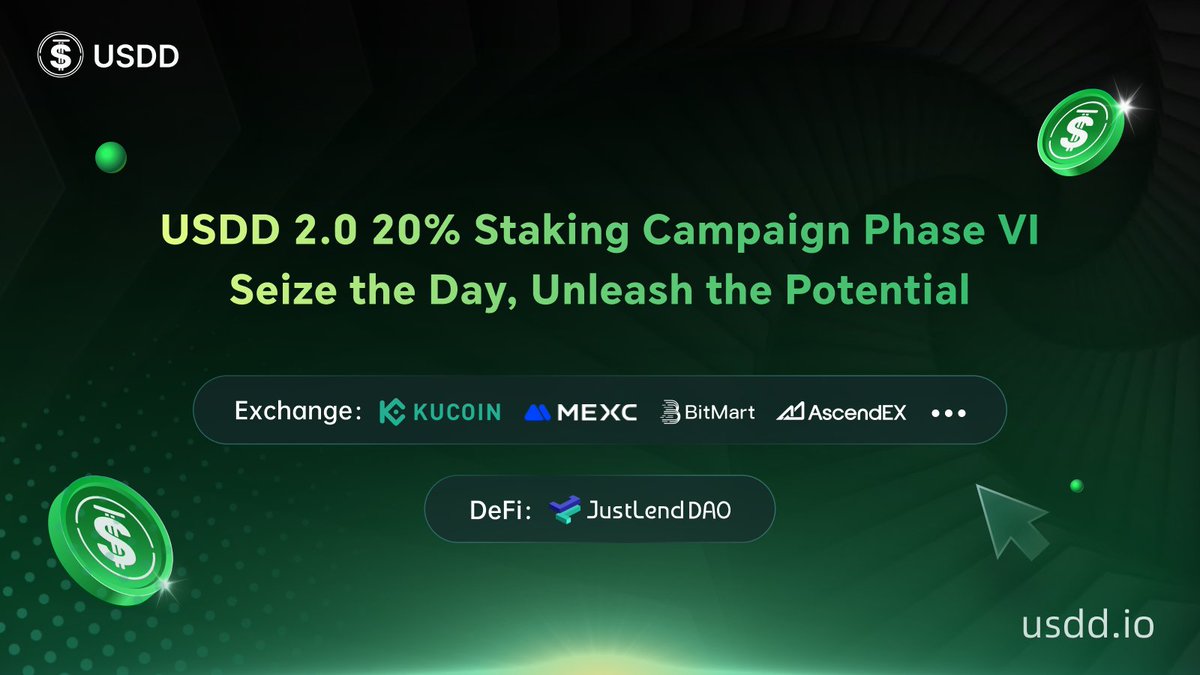 ☀️Summer continues to blaze, and so will we.
#USDD 2.0 20% Staking Campaign will go from Phase V to Phase VI without stopping.

Let’s seize the day, and unlock those sweet rewards!😎

Full details👉medium.com/@usddio/usdd-2…