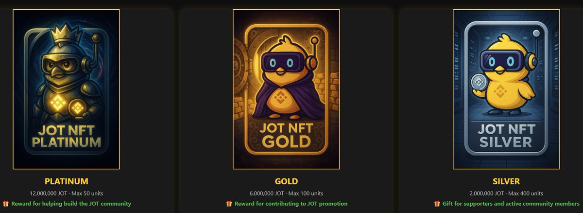 JOTtoken's tweet photo. The poorest and most honest MEMO startup in history.
We have no money. We’re worth nothing.
But we can send NFT gifts filled with $JOT to those who support us.
Be active — and we’ll send JOT straight to your wallet.
🥇 PLATINUM — 12,000,000 JOT · Max 50 units
 Reward for helping build the JOT community
🥈 GOLD — 6,000,000 JOT · Max 100 units
 Reward for contributing to JOT promotion
🥉 SILVER — 2,000,000 JOT · Max 400 units
 Gift for supporters and active community members
#JOTtoken #FairLaunch #NFTGift