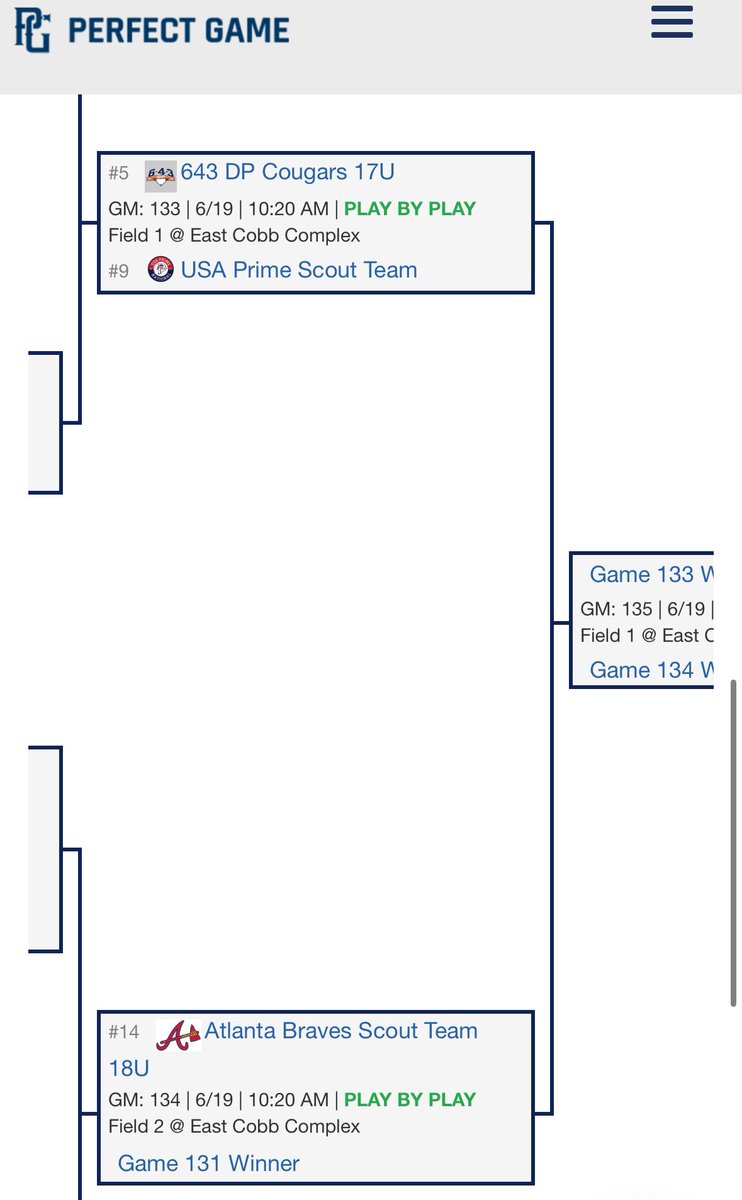 Atlanta Braves Scout Team (@bravesscoutteam) on Twitter photo Atlanta Braves Scout Team 18U wins 2 Games today vs. PBR Mambas 18U and the Artillery 18U to move to the semi final game of the PG WWBA 18U National Championship in Atlanta, Ga
<a href="/TNBaseballReprt/">TN Baseball Report</a> <a href="/tnballplayers/">Tennessee Baseball Network</a> <a href="/jucoroute/">#JucoRoute</a> <a href="/BaseballAmerica/">Baseball America</a> <a href="/PG_Georgia/">Perfect Game Georgia</a> <a href="/PerfectGameUSA/">Perfect Game USA</a> <a href="/PG_Tennessee/">Perfect Game Tennessee</a> Atlanta Braves Scout Team 18U wins 2 Games today vs. PBR Mambas 18U and the Artillery 18U to move to the semi final game of the PG WWBA 18U National Championship in Atlanta, Ga
<a href="/TNBaseballReprt/">TN Baseball Report</a> <a href="/tnballplayers/">Tennessee Baseball Network</a> <a href="/jucoroute/">#JucoRoute</a> <a href="/BaseballAmerica/">Baseball America</a> <a href="/PG_Georgia/">Perfect Game Georgia</a> <a href="/PerfectGameUSA/">Perfect Game USA</a> <a href="/PG_Tennessee/">Perfect Game Tennessee</a>