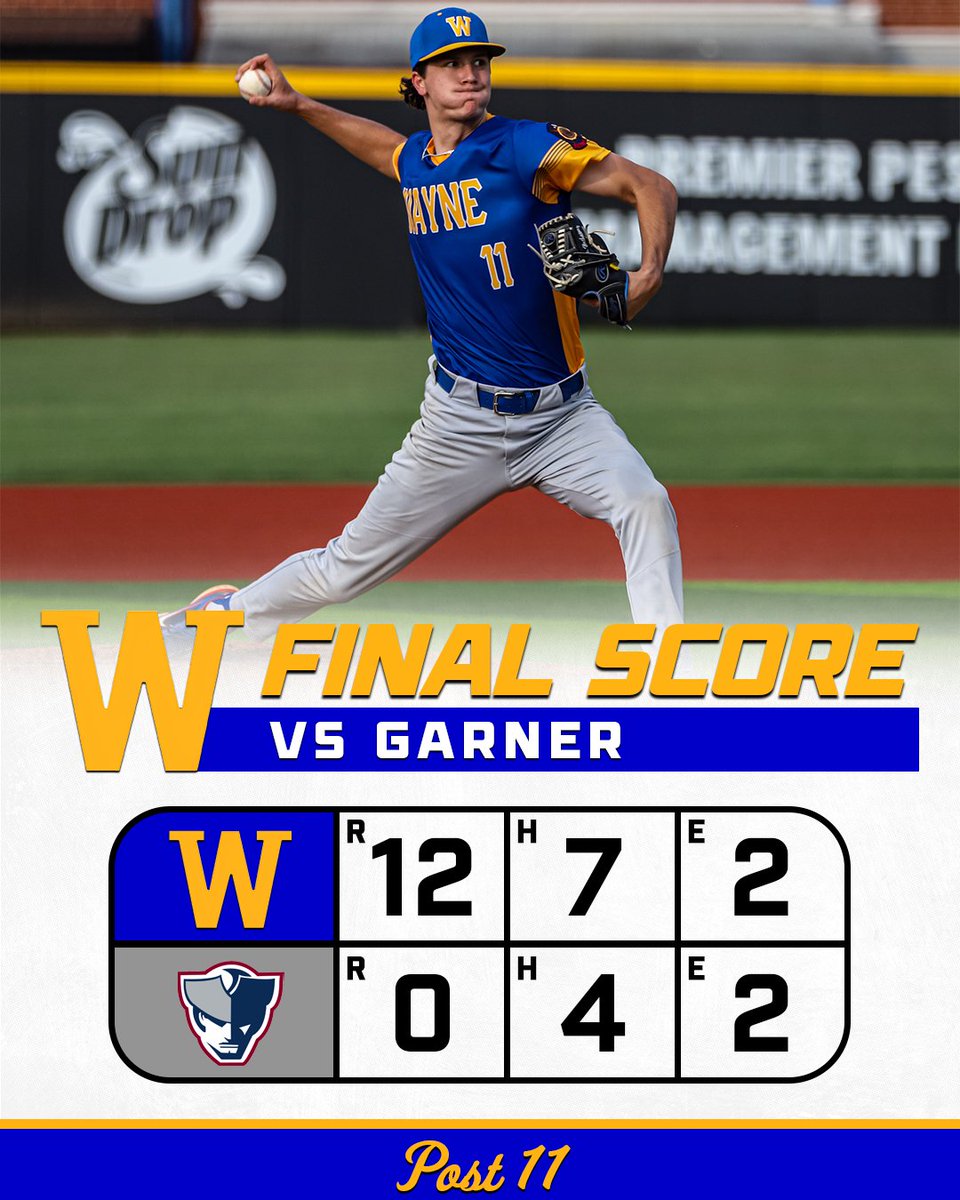 Post 11 Wins!

🔹 Lawson Tyndall: 2-3, BB, RBI
🔹 Charlie Scott: 2-4, RBI
🔹 Davis Hathaway: 3 IP, 0 R, 6 K