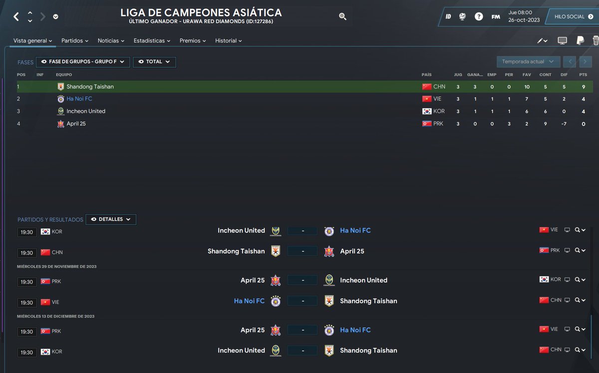 Por fin tuvimos la gran noche que teniamos que tener en Champions League. Pasar es casi un milagro, no perder con los chinos en Hanoi, ganar en las dos Coreas tendria que ser la manera de pasar.