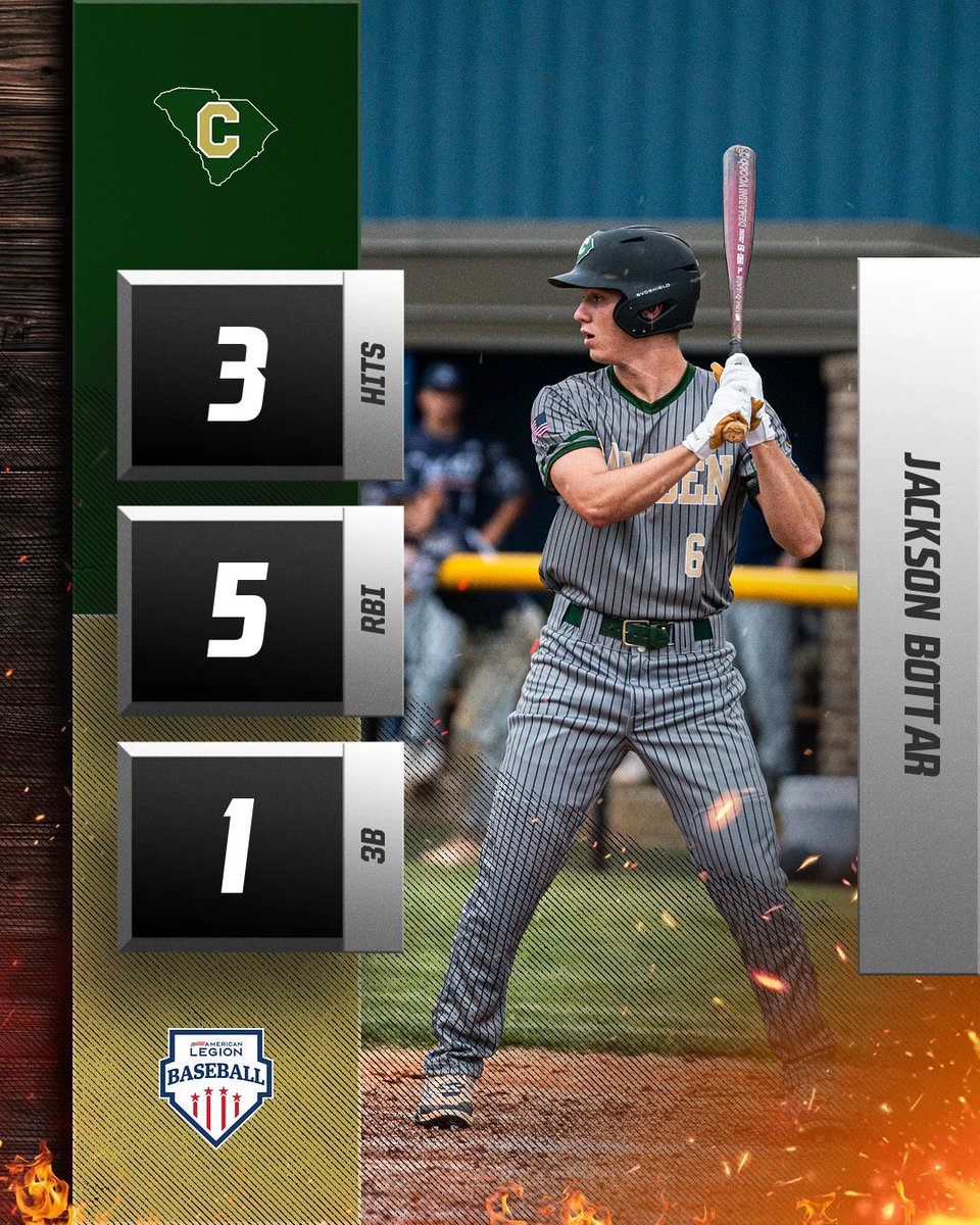 Camden Post 17ers tweet media