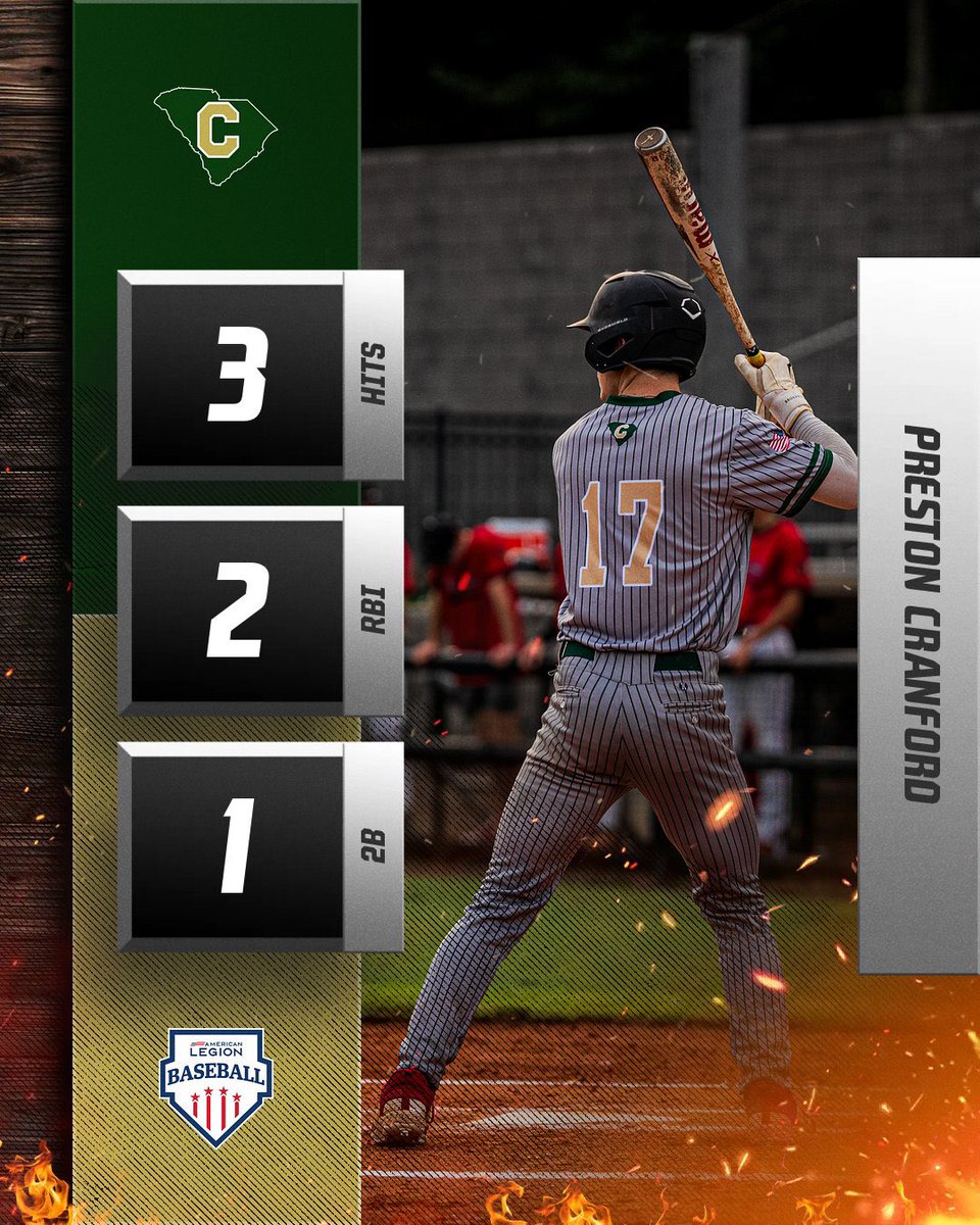 Camden Post 17ers tweet media