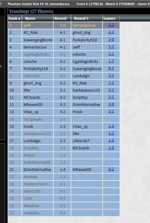swff tweet media