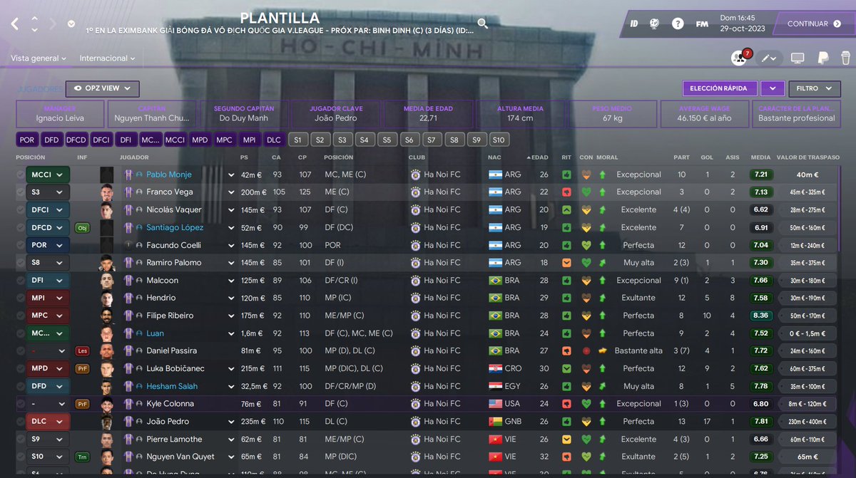 Delegue absolutamente todo lo que es contrataciones a la directiva y me armo una sucursal sudamericana en Vietnam. Al pedo, porque para jugar en AFC Champions League hay un maximo de 3 no asiaticos