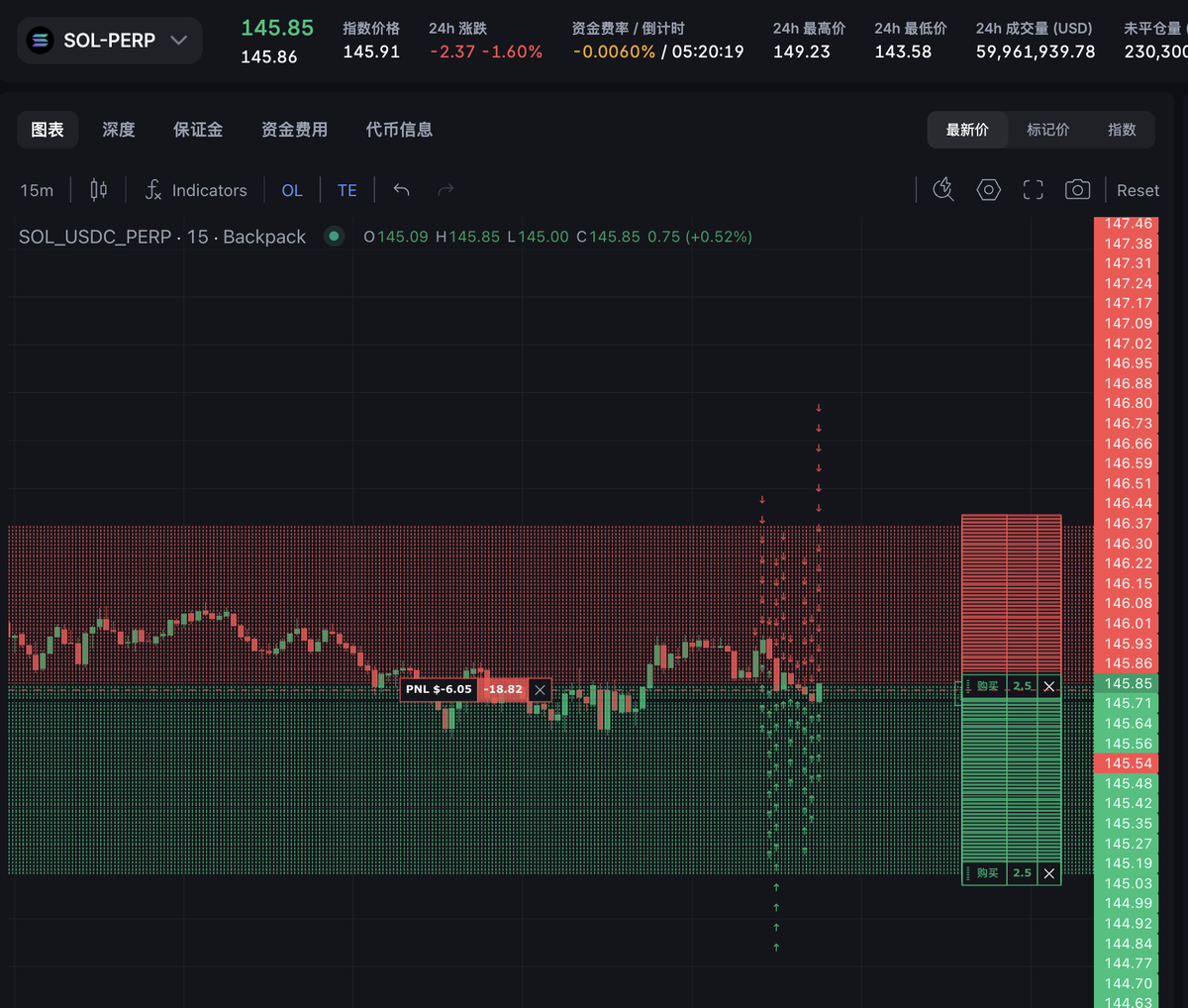 Claude Code 真好用🥰

几句 Prompt 就把 <a href="/Backpack/">Backpack 🎒</a> 网格机器人写出来了