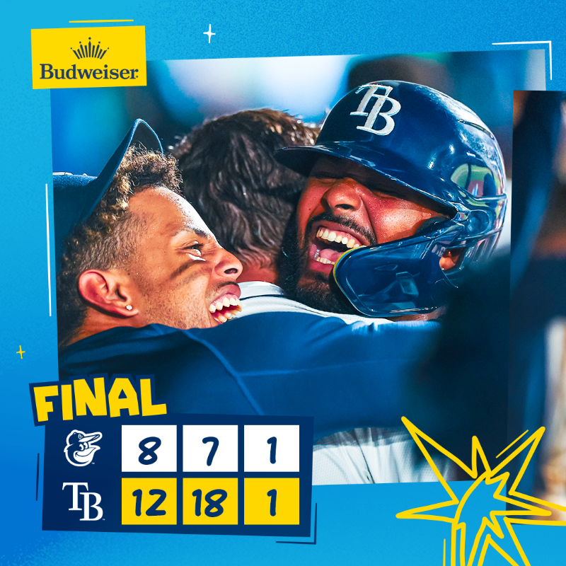 RaysBaseball's tweet photo. Comeback Kings 👑

@BudweiserUSA | #RaysUp