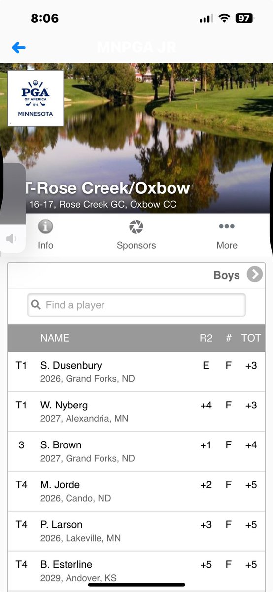 Lots of updates: congrats to <a href="/KoernerKolby/">Kolby Koerner</a> on his <a href="/DakJuniorGolf/">Dakota Junior Golf Association</a> win at the Meadows yesterday. <a href="/SilasDusenbury1/">Silas Dusenbury</a>  got the W with Minnesota PGA. Alumni <a href="/slomosnappys/">Michael Slominski</a> got a hole in 1 vs Coach Olson 2 last Friday.