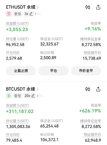 【🏆第二轮抽奖来了】 
【抽2人*50U】截止期20号     
1：关注   
2：点赞 +转发   
3：留币安ID 、钱包地址都可以