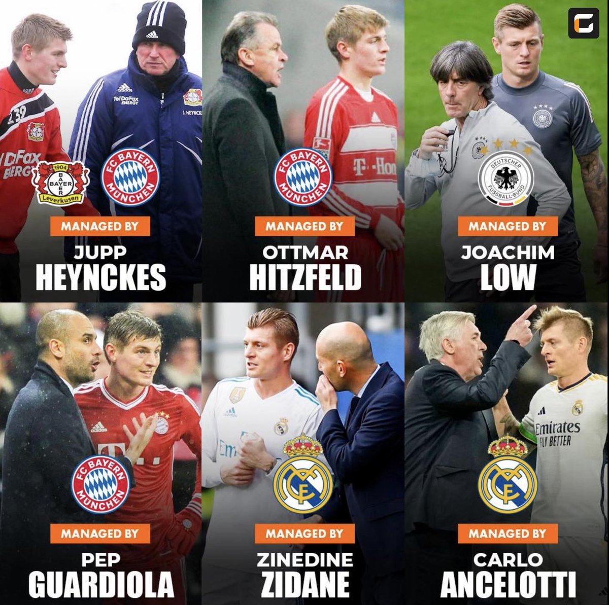 IGScore (@igscoreofficial) on Twitter photo During his career, Toni Kroos has been managed by :
โถ๏ธ Jupp Heynckes at Bayer Leverkusen and Bayern Munich.
โถ๏ธ Ottmar Hitzfeld at Bayern Munich.
โถ๏ธ Joachim Lรถw at Germany National Team.
โถ๏ธ Pep Guardiola at Bayern Munich.
โถ๏ธ Zinรฉdine Zidane at Real Madrid.
โถ๏ธ Carlo Ancelotti at During his career, Toni Kroos has been managed by :
โถ๏ธ Jupp Heynckes at Bayer Leverkusen and Bayern Munich.
โถ๏ธ Ottmar Hitzfeld at Bayern Munich.
โถ๏ธ Joachim Lรถw at Germany National Team.
โถ๏ธ Pep Guardiola at Bayern Munich.
โถ๏ธ Zinรฉdine Zidane at Real Madrid.
โถ๏ธ Carlo Ancelotti at