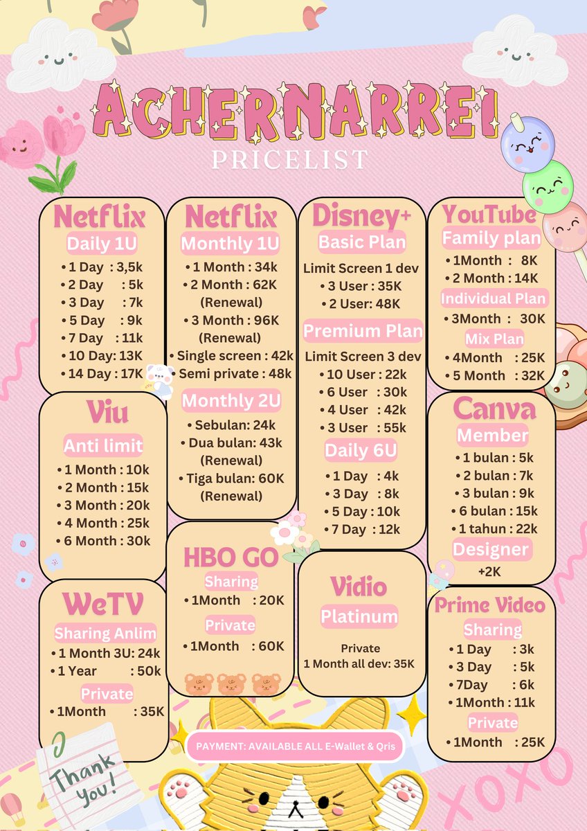 rei| jual app prem| please @me after dm tweet media