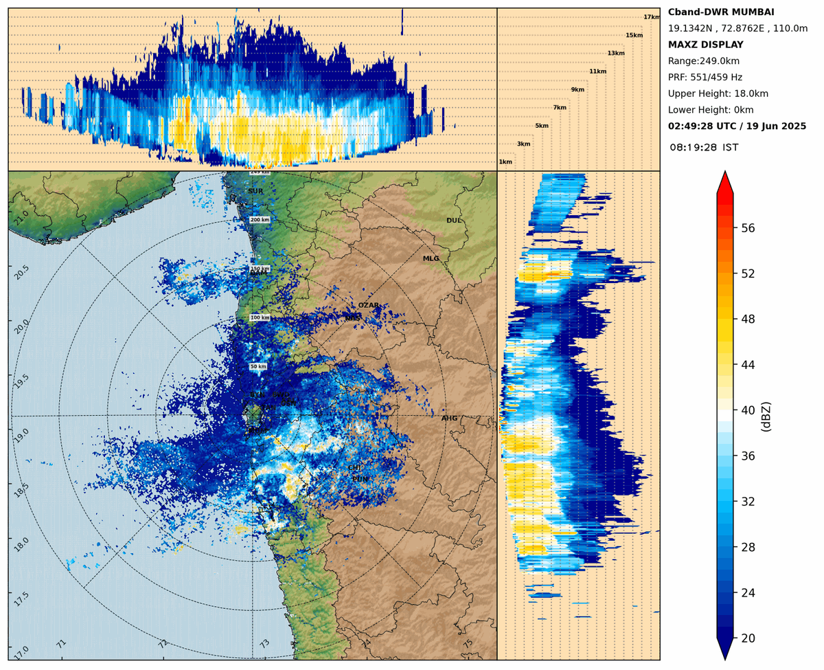 #PuneRains increase in rains since last ~2 hours as strong rain bands seen hitting #Pune Ghats and crossing over to Deccan plateau. 

Rain to continue during the morning hours - moderate showers with heavy at times.