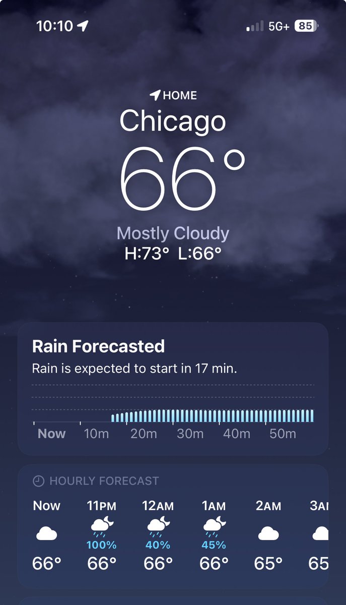 If I had to sum up this weather in my own words, I would say it’s 66 and shitty.   ⁦<a href="/TheNotoriousLEX/">Alexis</a>⁩