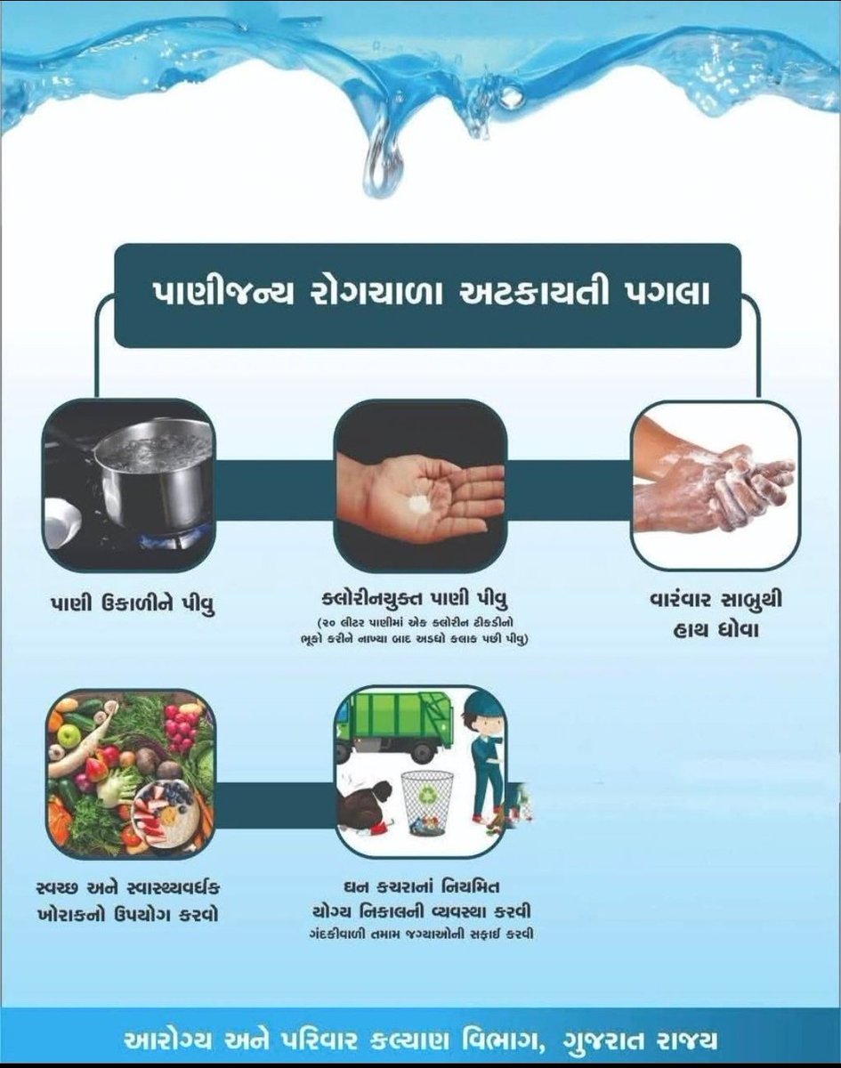 AAM-DavadAAMSk (@aam_davad) on Twitter photo વરસાદ પછી ટાળો,ફેલાતો રોગચાળો.
વરસાદી સિઝનમાં પાણીજન્ય રોગચાળાથી બચવા પાણીને ઉકાળીને પછી પીવું અથવા ક્લોરિન ગોળી નો ઉપયોગ કરો.ક્લોરિન ની ગોળી આપણા નજીકના સ્વાસ્થ્ય કેન્દ્ર પરથી વિનામૂલ્યે મળશે.
#Chlorination #HealthyEating #Awerness
<a href="/CdhoSabarkantha/">CDHO Sabarkantha</a>
<a href="/AdhoSabarkantha/">ADHO Sabarkantha</a>
<a href="/THOIDAR/">THO IDAR</a> વરસાદ પછી ટાળો,ફેલાતો રોગચાળો.
વરસાદી સિઝનમાં પાણીજન્ય રોગચાળાથી બચવા પાણીને ઉકાળીને પછી પીવું અથવા ક્લોરિન ગોળી નો ઉપયોગ કરો.ક્લોરિન ની ગોળી આપણા નજીકના સ્વાસ્થ્ય કેન્દ્ર પરથી વિનામૂલ્યે મળશે.
#Chlorination #HealthyEating #Awerness
<a href="/CdhoSabarkantha/">CDHO Sabarkantha</a>
<a href="/AdhoSabarkantha/">ADHO Sabarkantha</a>
<a href="/THOIDAR/">THO IDAR</a>