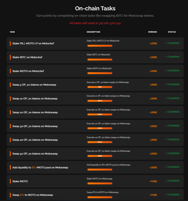 Genovesemain's tweet photo. Just another day on op_net @opnetbtc and @motoswap 

https://t.co/yu3crjC6ob https://t.co/KttkC0UFtl