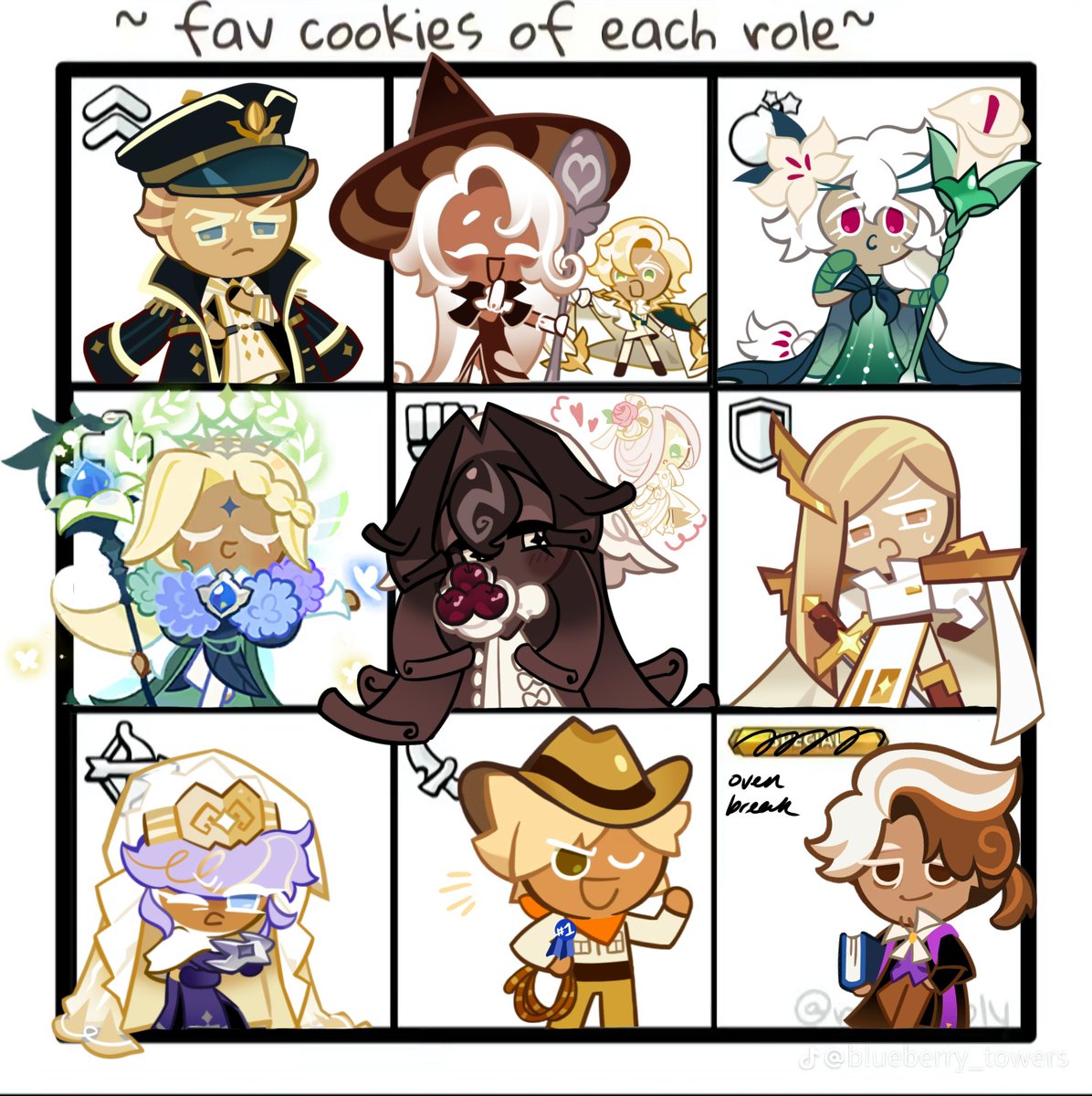 cultclassicz's tweet photo. latte and clotted have to fight to the death for my love… but ms girl gets age-based entitlement, poor wedding cake didn’t even make it and I love her sm #cookierun #cookierunovenbreak #crob #cookierunkingdom #crk https://t.co/kwWY9bSlos