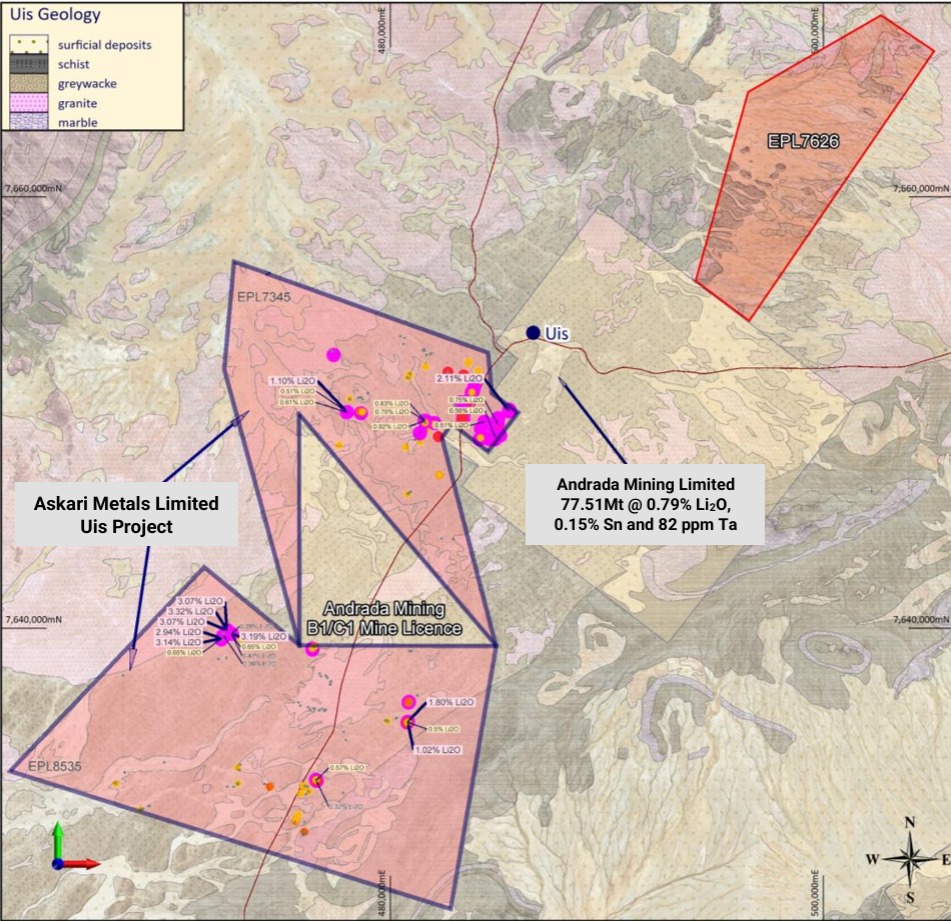 InitiatesM's tweet photo. Tin explorer Askari Metals Limited (ASX: AS2) mobilises field team for upcoming exploration at Uis project.
https://t.co/OdcLeiFohG
#tin #tantalum #Namibia #UisProject #GinoDAnna #CliffFitzhenry https://t.co/RJZGr9bSF2
