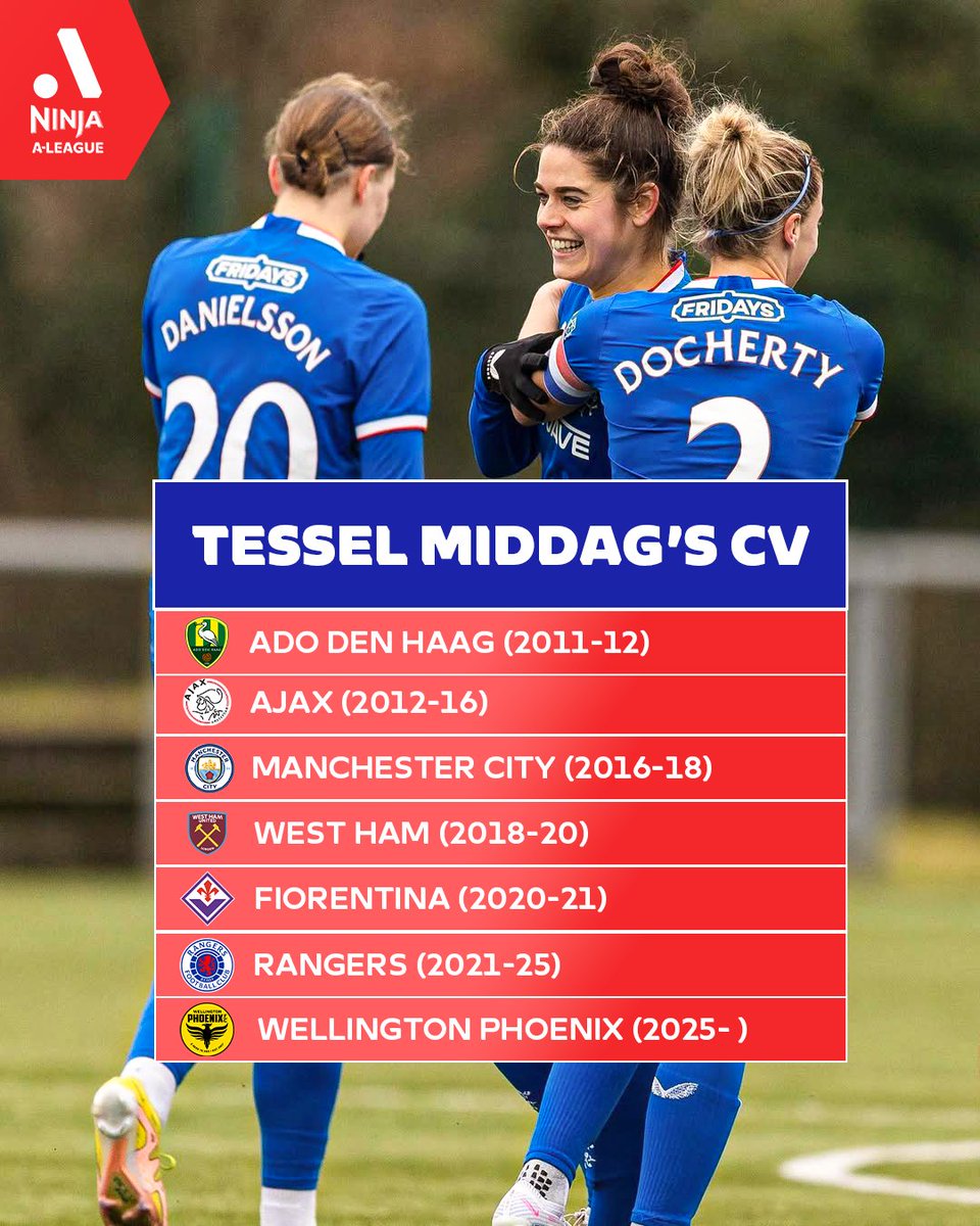 .<a href="/WgtnPhoenixFC/">Wellington Phoenix 🔥</a>'s new signing Tessel Middag has a 𝐬𝐭𝐚𝐜𝐤𝐞𝐝 CV!

🇳🇱 44 caps for the Netherlands 
🏴󠁧󠁢󠁳󠁣󠁴󠁿 Scottish Women's Premier League winner with Rangers 
🏆 KNVB Women's Cup at Ajax 
🏅 WSL Title at Manchester City
🏴󠁧󠁢󠁥󠁮󠁧󠁿 Played at West Ham
🇮🇹 Serie A experience with Fiorentina