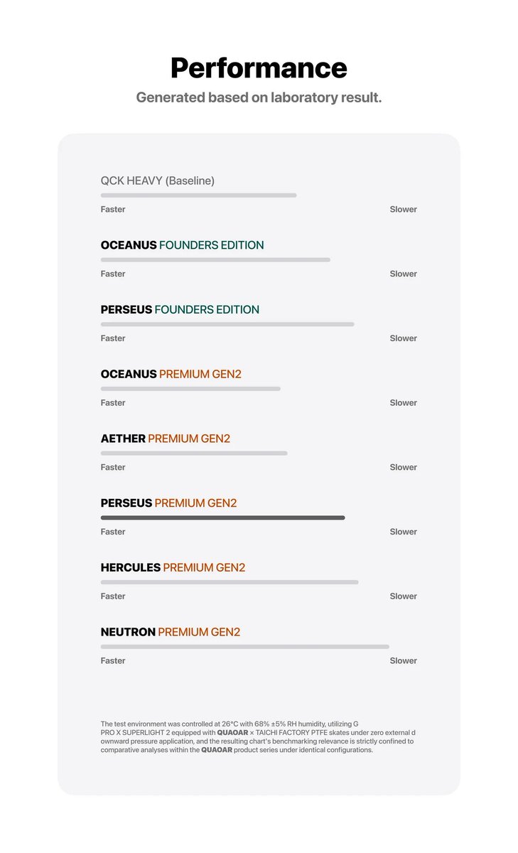 QUAOAR GAMING GEARS tweet media