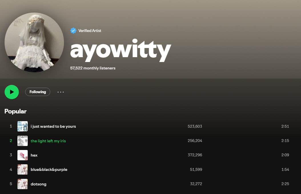 never give up, or something like that