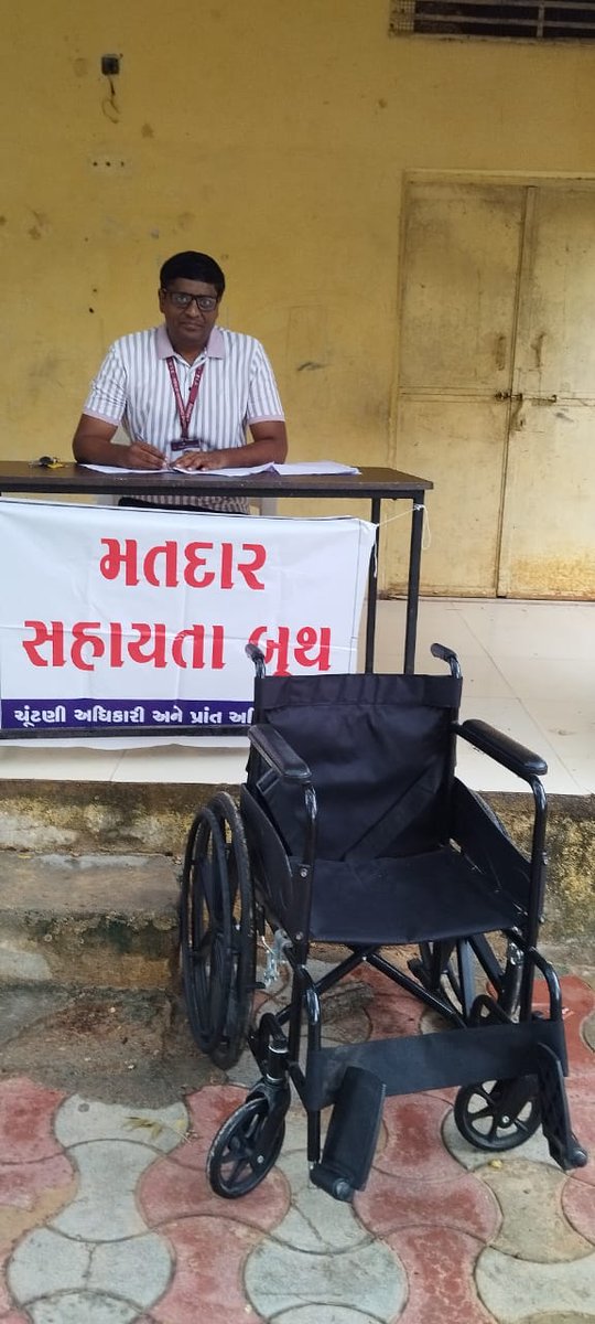 The Helping Hands at Polling Station @ 24 Kadi, Gujarat
Thank You for your Great Support