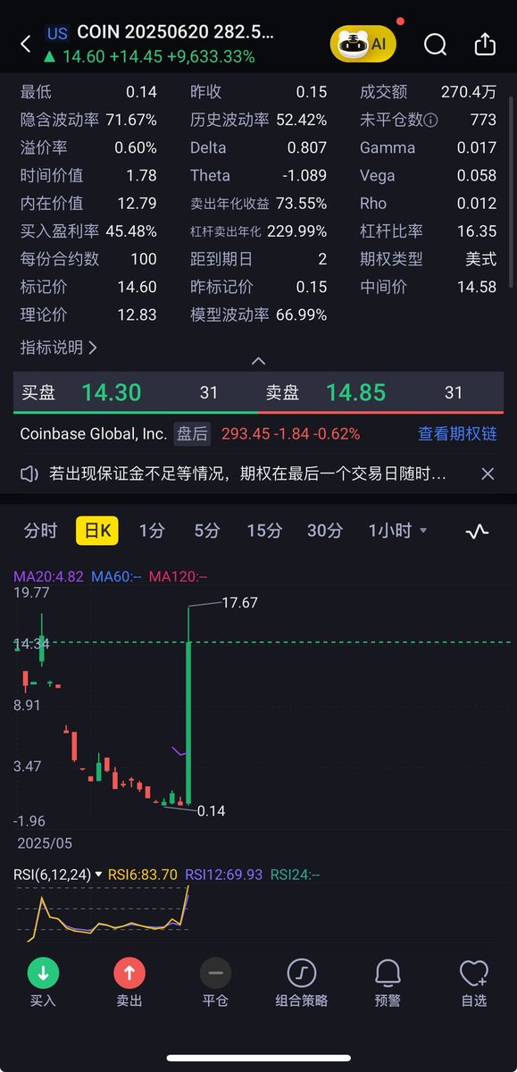真正的金融核武