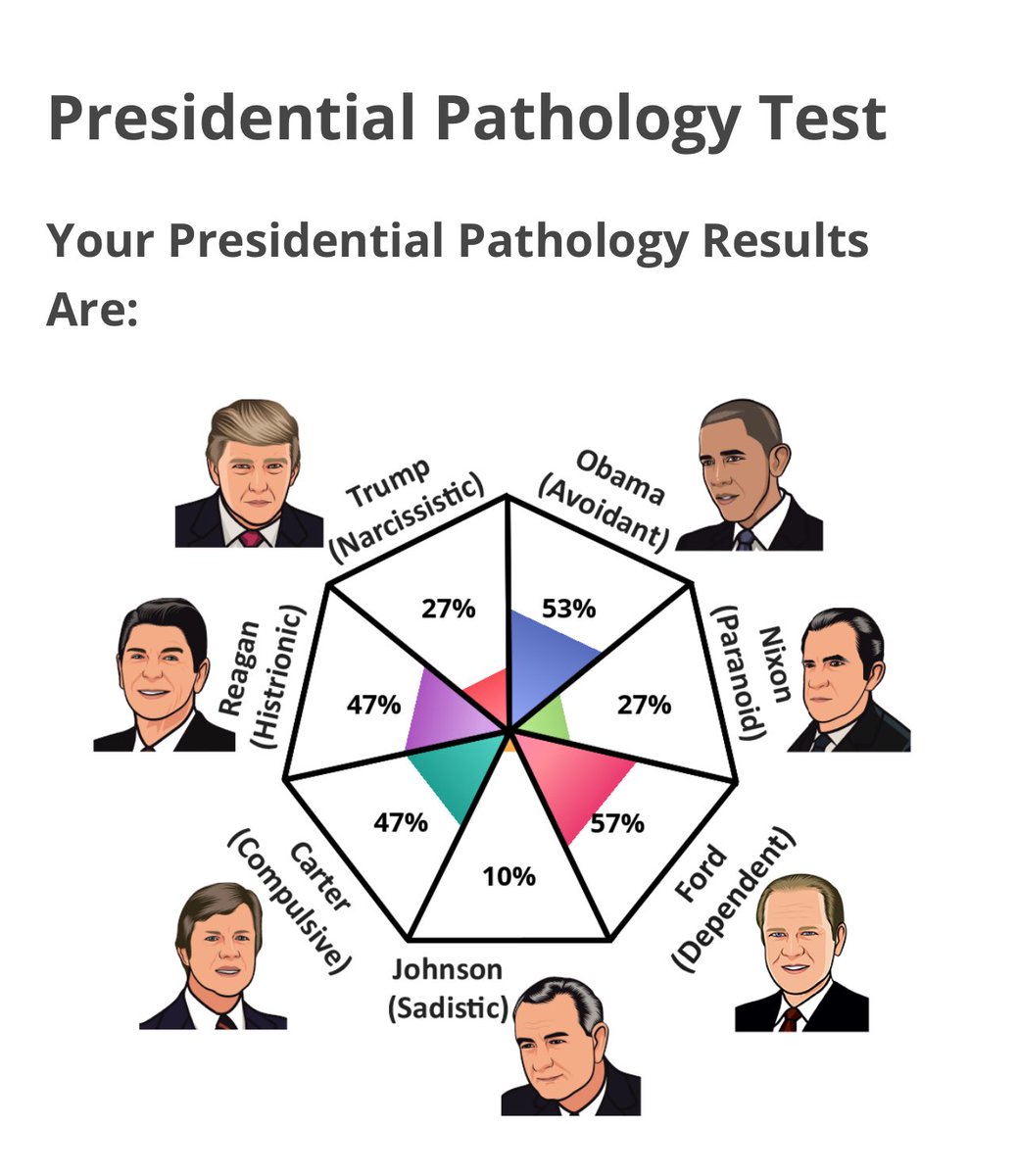 well at least i’m not sadistic