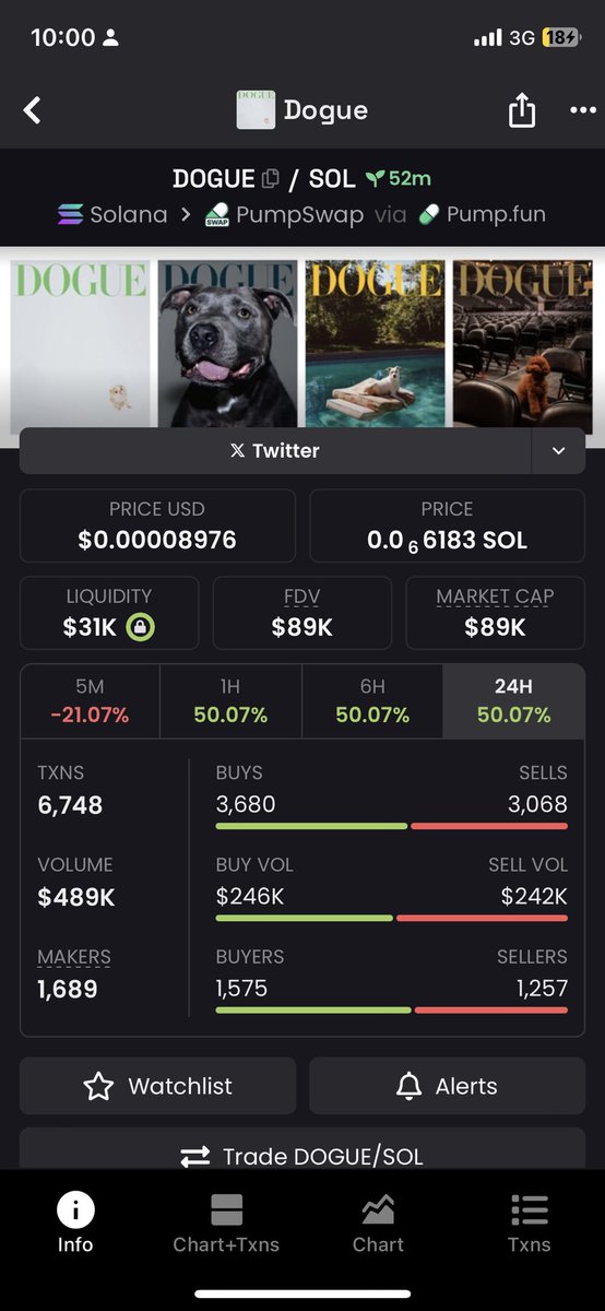 CryptoMooner_'s tweet photo. GM

$dogue from vogue is the ticker 

8GVU8MsUhMZkUMLjouhJ2wL25fqEkJ9j16496Nmcpump

$89k mc https://t.co/pg4AS5L752