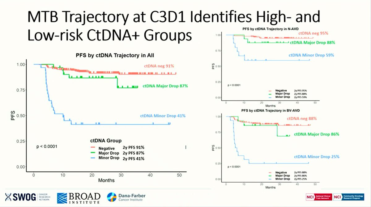 Graham Collins tweet media