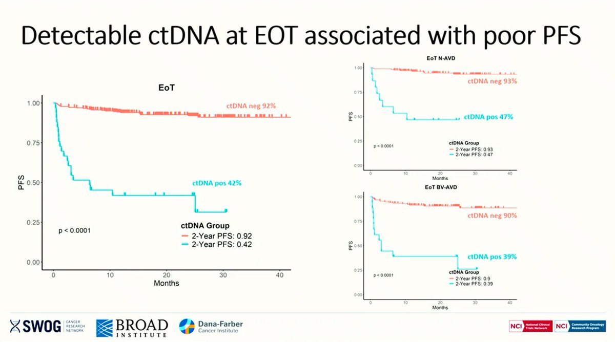 Graham Collins tweet media