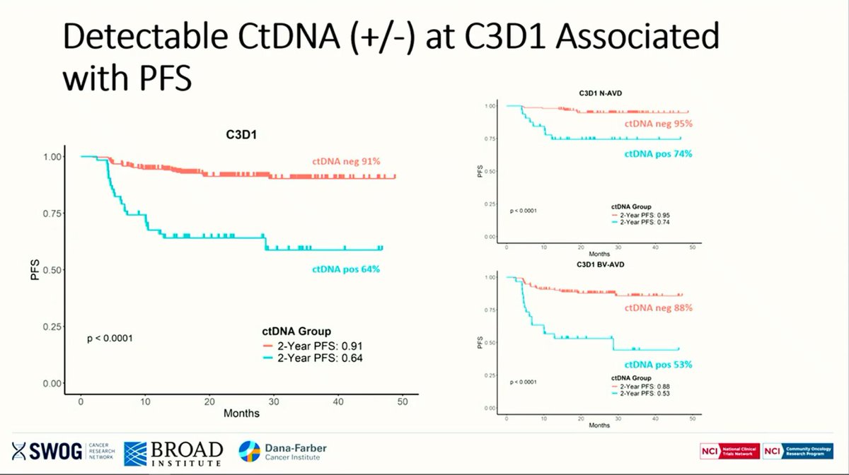 Graham Collins tweet media