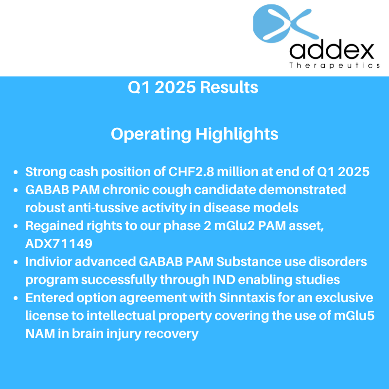 Addex Therapeutics tweet media