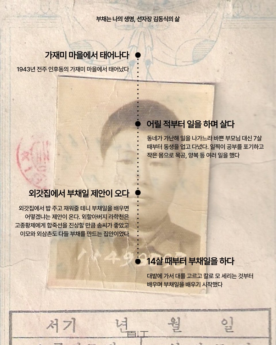 fromhere063's tweet photo. 전주하면 한옥마을, 초코파이, 영화제, 판소리 등 많은 게 생각난다. 이렇게 뭐가 많은 전주는 '부채'의 고장이기도 하다. 전주 부채하면 '김동식' 선생님을 많이들 떠올리신다. https://t.co/mHlnTxQr2I