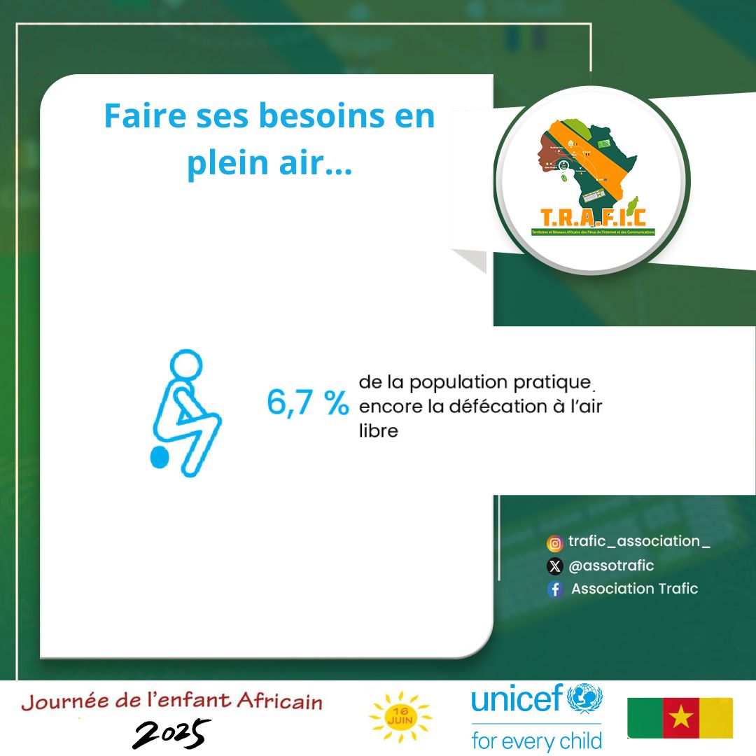 Quel est le problème ? Manque de toilettes ? 
En clair, 𝟐.𝟎𝟎𝟑.𝟑𝟎𝟎 𝐝𝐞 𝐜𝐚𝐦𝐞𝐫𝐨𝐮𝐧𝐚𝐢𝐬 font leurs besoins là où il ne faut pas. 
#TRAFIC2025 
#AfricanChildDay2025
