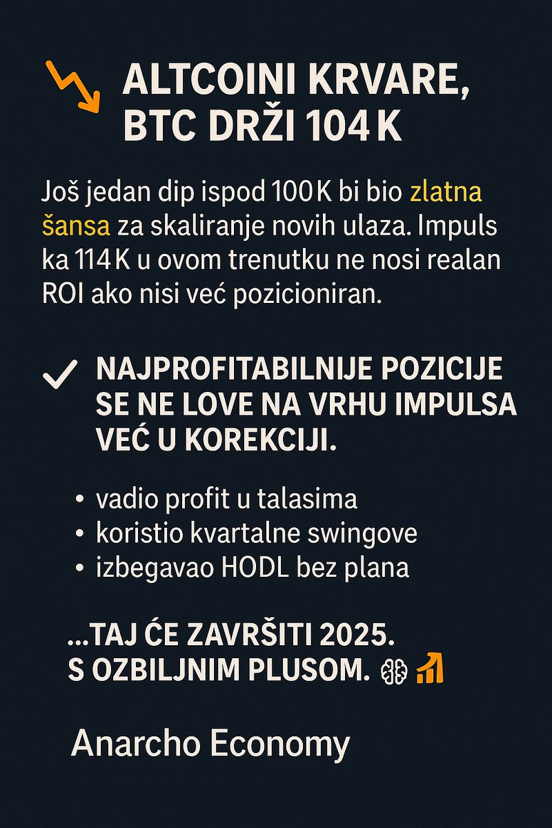 🚀 $BTC budi bullish na discount cenama.

Ne slušajte kuknjave po komentarima, to su glasovi onih koji su ušli na vrhu 2024. godine, a ne glas razuma.

Market je od 2022. bio darežljiv za sve koji su znali kada i gde da uđu. 🎯

🎯 Fokusiraj se na strategiju, ne na frustracije
