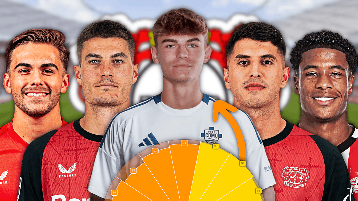 Die nächste Mannschaft wird hinsichtlich potentieller Transfers analysiert: <a href="/bayer04fussball/">Bayer 04 Leverkusen</a> 🤗

Welche Spieler machen Sinn? Wie kann man Wirtz ersetzen? - Fragen die wir ganz genau unter die Lupe nehmen 👀

⬇️⬇️⬇️
youtu.be/st2rv-JKMUA
youtu.be/st2rv-JKMUA