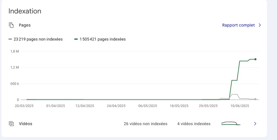 FRΞUDIX tweet media