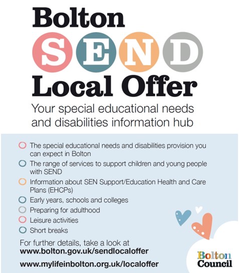 Are you a...
🔹 Young person with a special educational need or disability (SEND)
🔹Parent or carer of a child/young person with a SEND
🔹 Practitioner working with a child/young person with SEND
Bolton's Local Offer:
👉 ow.ly/TKP850HJb3k

#SEND #LearningDisabilityWeek2025