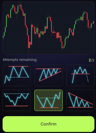 buluthunkar's tweet photo. 🚀Insideraa Daily Train Tech Analysis 19 June 2025
✈️Insideraa Daily Inside Code : 23
✈️Insideraa Daily Hidden Code on RateX: 625329
🚶 Follow & Like #Insideraa #DailyCombo
Join : https://t.co/0dngSUb43i