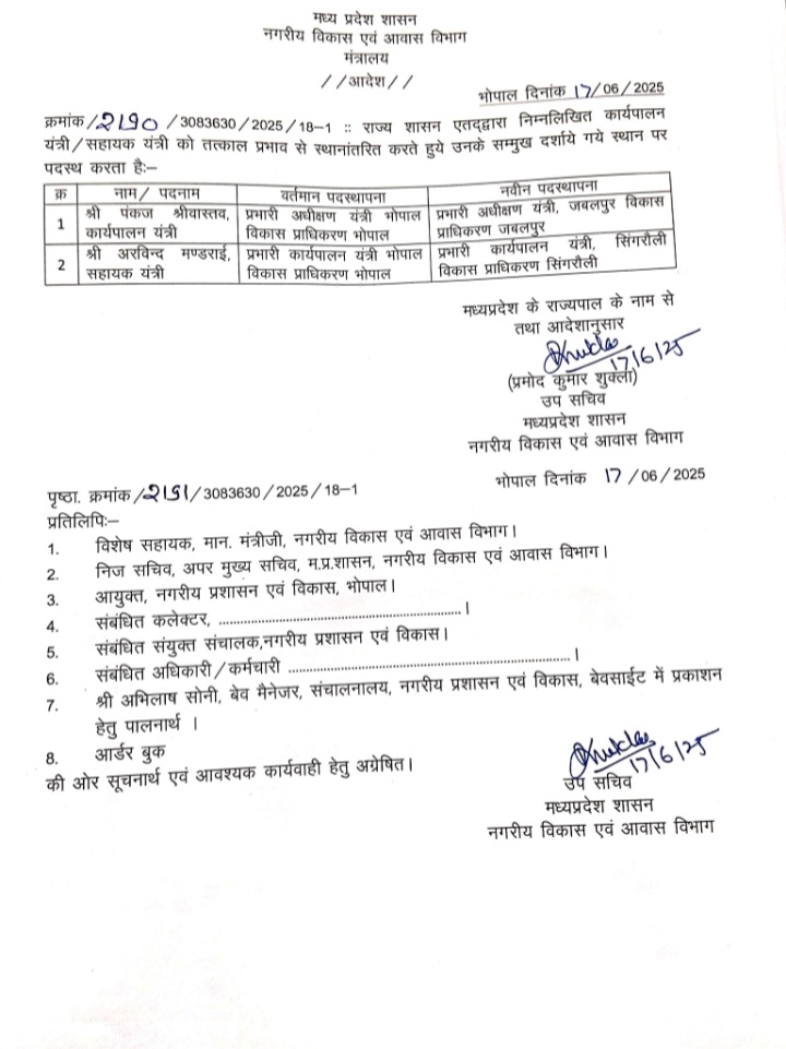 AJAY PATIDAR - RTI AND SOCIAL ACTIVIST tweet media