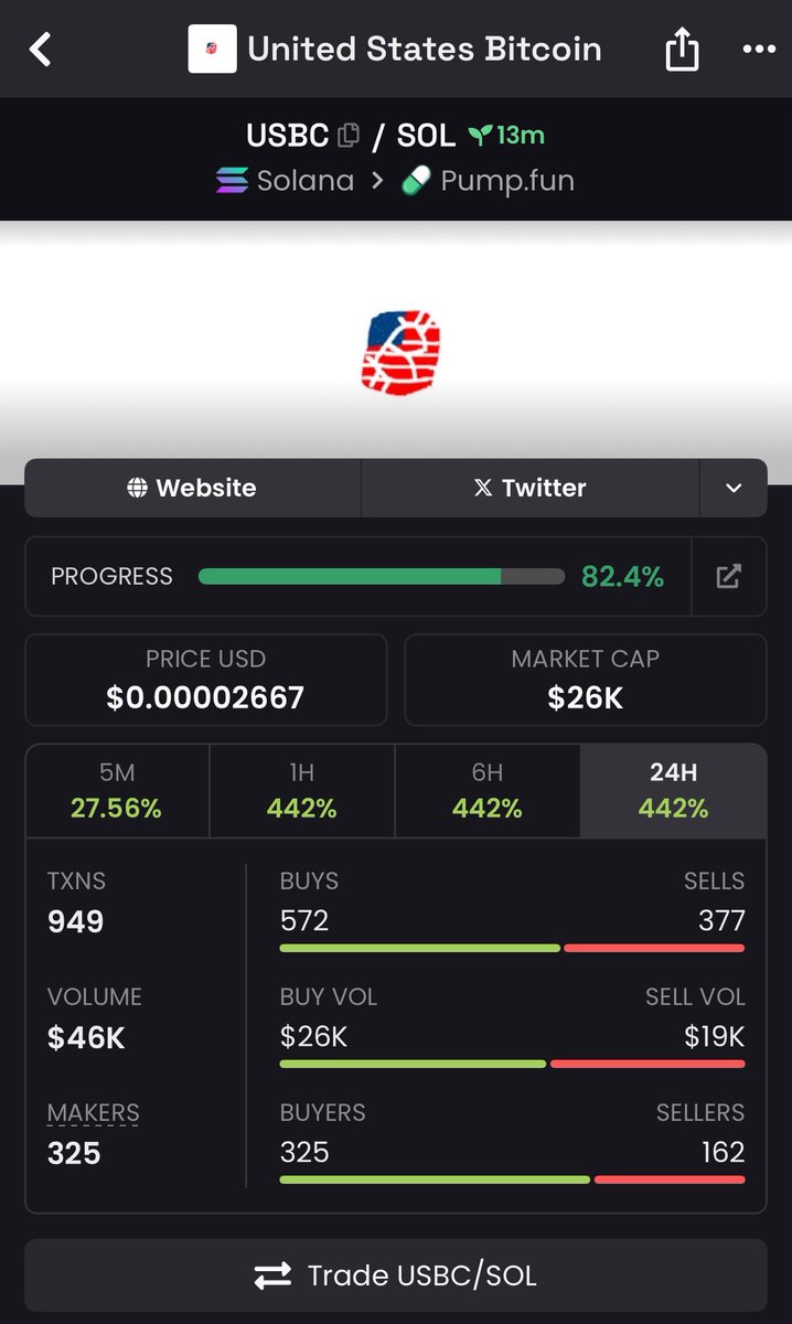 Degenjack01's tweet photo. $USBC

76DnCGBAU6SrJPKbgmchUwZkmyo3igC6xW4P115rpump

#memecoin #Solana #solanamemecoin https://t.co/Ps0HBVIwfc