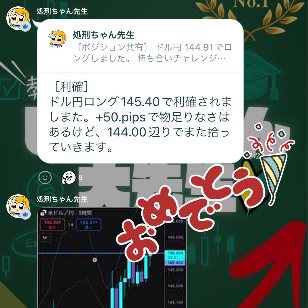 #本日の利確
教えてFX❗️ししゃもん大先生🔰🧸
｢先出しポジションセレクト｣

✅ 講師  処刑ちゃん先生
✅ 通貨  USDJPY
✅ 方向  ロング
✅ 保有  144.91
✅ 利確  145.40
💎 獲得  + 49 pips

#お前等今回も証拠金が増えて良かったな

👉 参加申請はこちら
sixamo.click/RrbcD