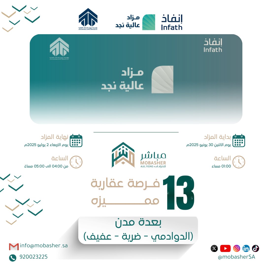 تبقى 10 أيام على مزاد عالية نجد. 🔑                               

عقار أحلامك صار أقرب لك مع منصة #مباشر_للمزادات 
re.mobasher.sa/auctions/t-con…
<a href="/infath_sa/">مركز الإسناد والتصفية - إنفاذ</a> 
<a href="/sahom2020/">مؤسسة سهوم للخدمات العقارية</a>